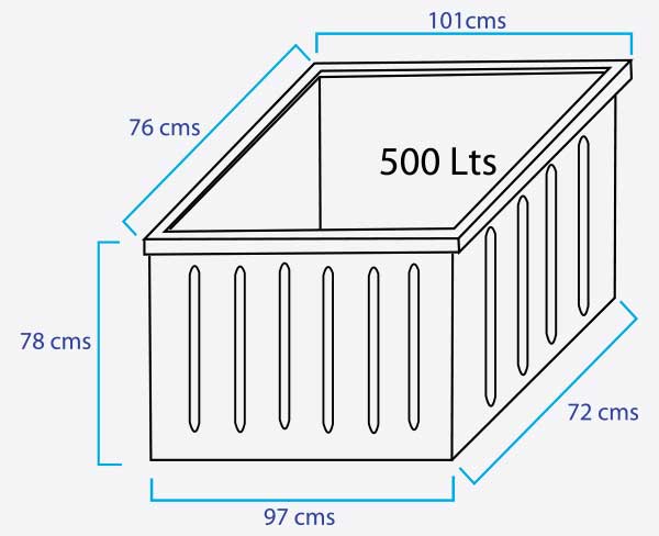 Caja rectangular